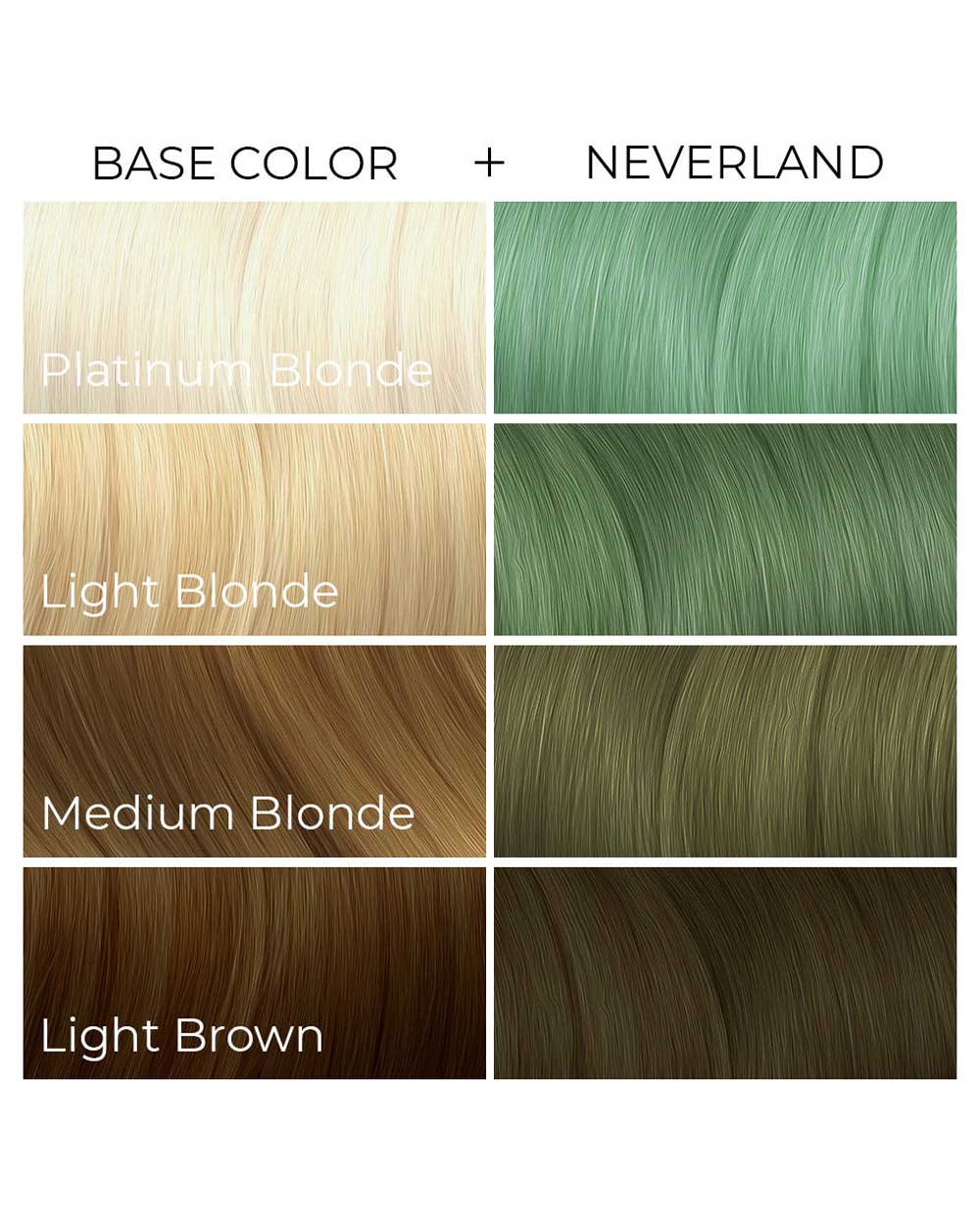 Neverland - Image 3